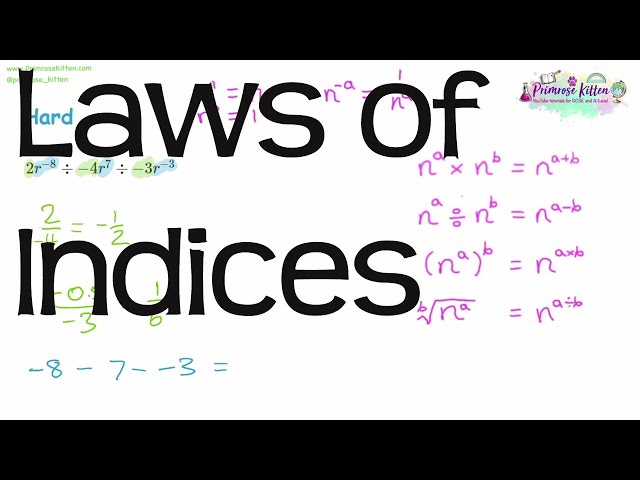 Laws of Indices | Revision for Maths A-Level and IB