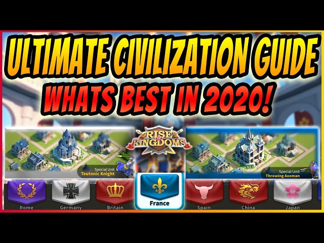 BEST CIVILIZATIONS IN RISE OF KINGDOM | ULTIMATE GUIDE | Top Civs to Pick for RoK in 2020