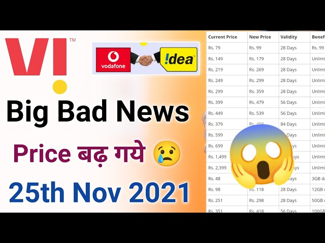 Vi Recharge Price increase 2021 | Vi Price Hike | Vi New Plans increase 25th Nov 2021 Vodafone Idea