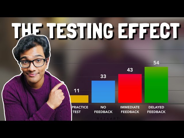 How to study effectively and increase exam scores using The Testing Effect