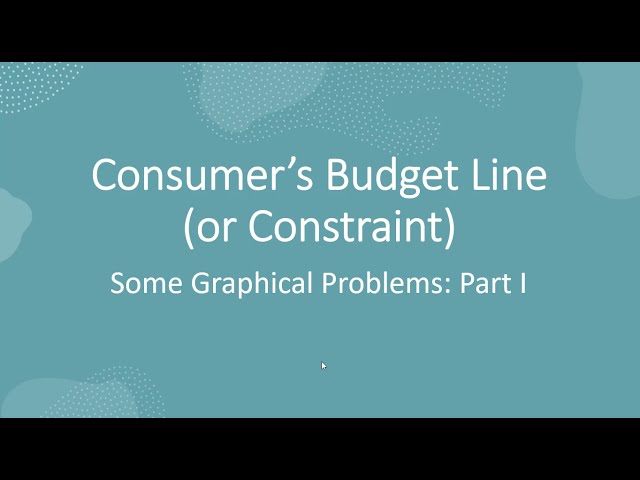 Consumer Budget Line (Constraint): Graphical Problems Part 1