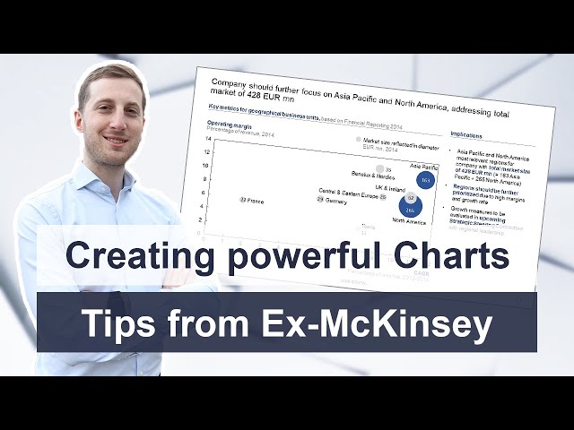 Create Charts like leading Consulting Firms - Slide Presentation Tips