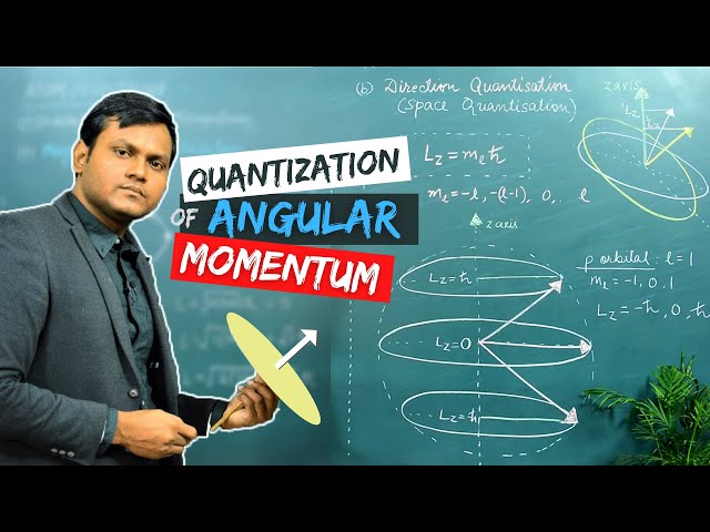 What is Quantization of Angular Momentum? Magnitude & Space Quantization (of subatomic particles)