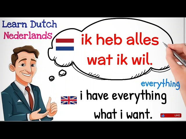 USEFUL DUTCH | Nt2 nederlands leren#nederlands #dutch #3