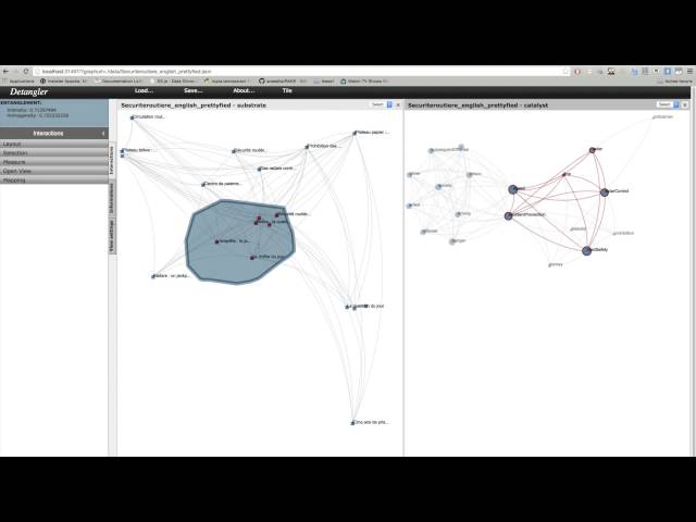 Detangler: visual analytics for multiplex networks