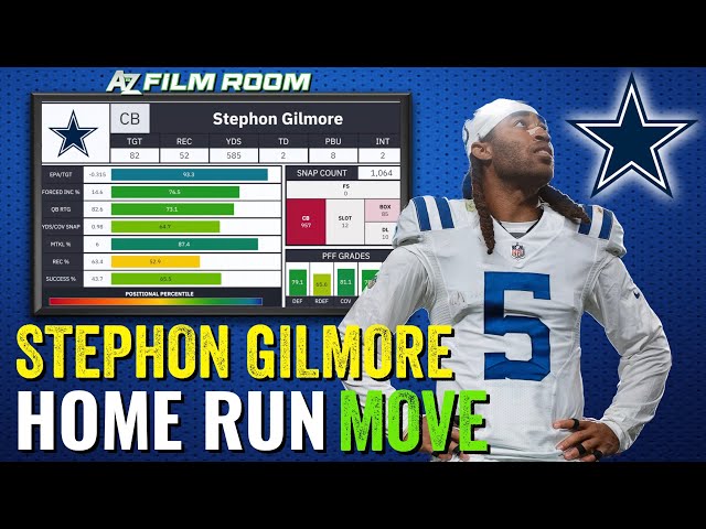 CB Stephon Gilmore is EXACTLY what the Cowboys Needed: Free Agent Film Breakdown