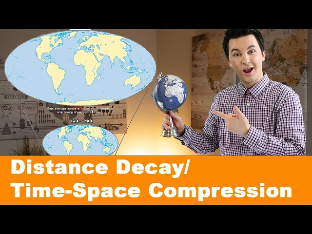 Distance Decay/ Time-Space Compression  (1 Min APHG Review) #Shorts