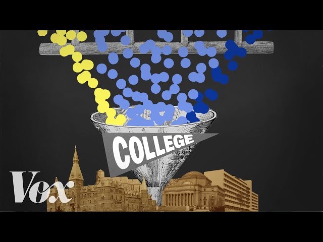 The colleges where the American dream is still alive
