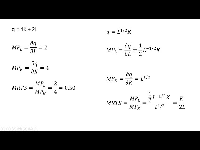 How to Solve for the MRTS: Five Examples