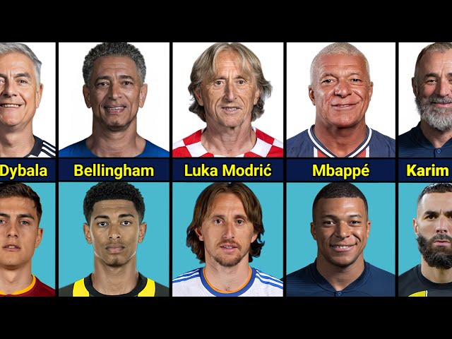 Famous Football Players in OLD Age