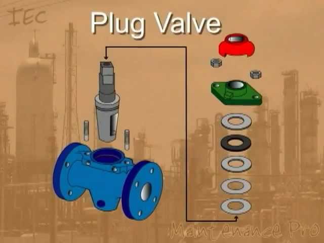 Process Technology: Plug Valves