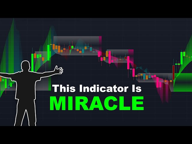Try This Powerful Indicator in TradingView and See the Miracle !