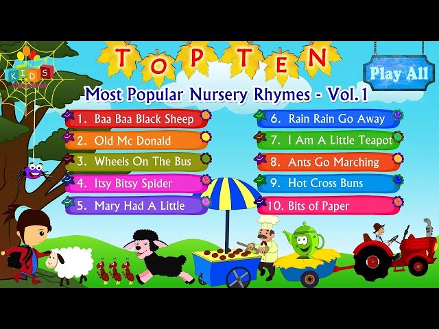 Top 10 - Ten Most Popular Nursery Rhymes Collection Vol. 1 with Lyrics And Action