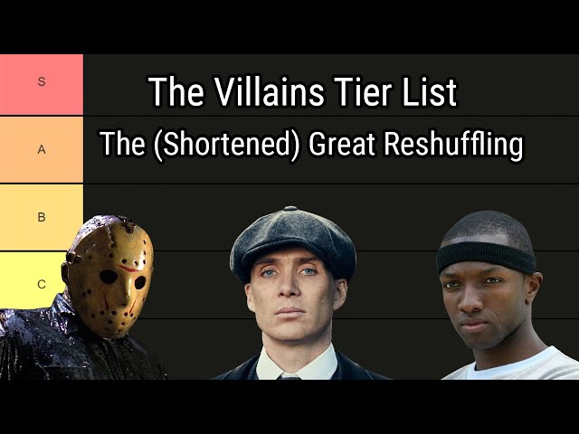 The Villains Tier List: The Great Reshuffling Update Video