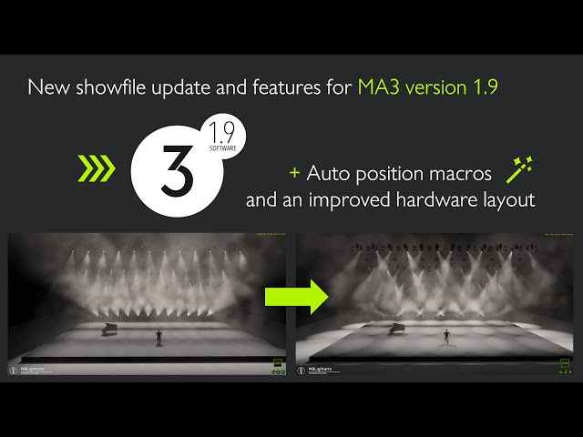 Build your own flexible SHOWFILE FOR MA3 version 1.9 (with auto position macros)