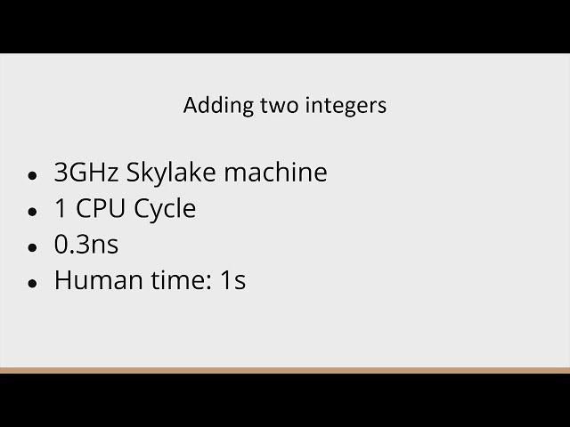 Lightning Talk: How Fast Are Computers (in Human Terms)? - Matt Godbolt - C++ on Sea 2023