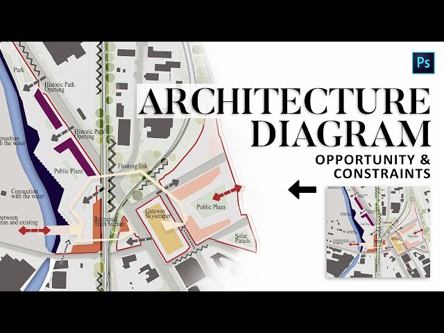 Urban/Site Analysis Architecture Diagram in Photoshop
