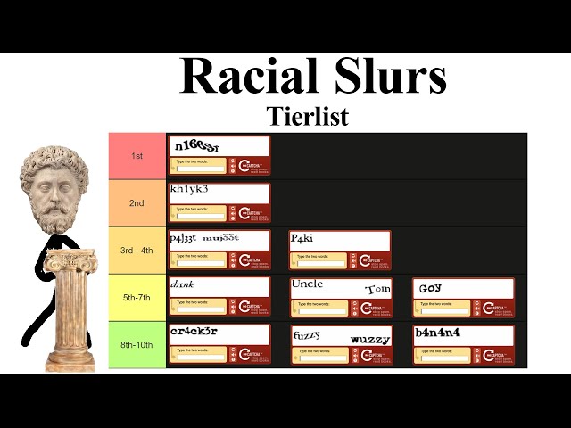 Racial Sl*rs Tierlist