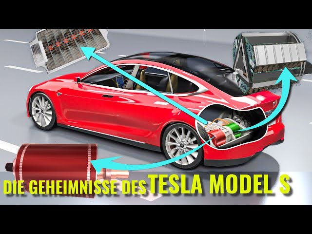 Wie funktioniert ein Elektroauto ? | Tesla Model S