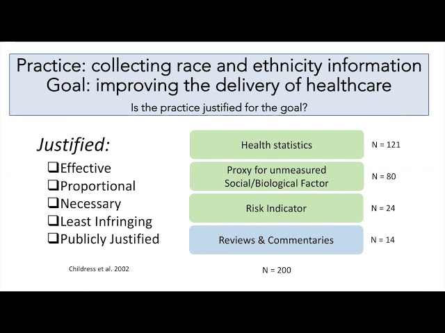 Racial and Ethnic Classification in the Clinic: Is it Just?