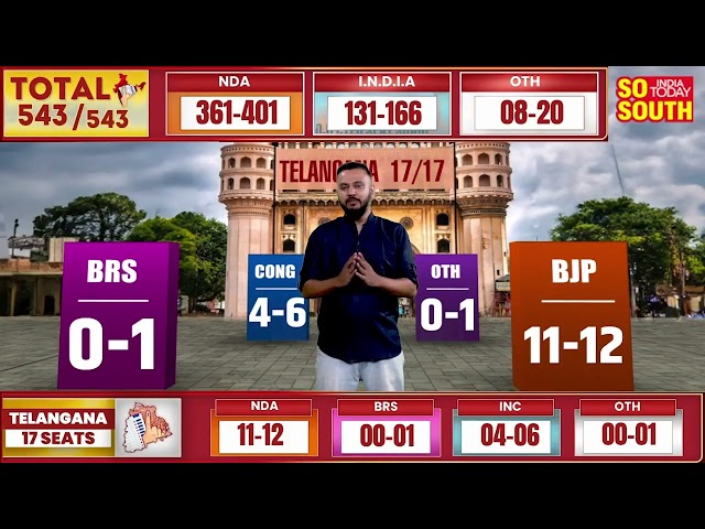 Lok Sabha Exit Polls: How BJP Breached the Final Frontier South of the Vindhyas | SoSouth