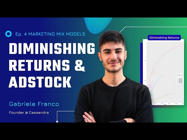 Ep. 4 - Marketing Mix Modeling: How to Transform media with Diminishing Returns and Adstock on Excel