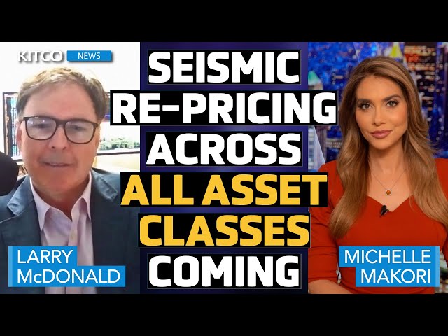 Fed to Raise Its 2% Inflation Target? Seismic Re-Pricing Across All Asset Classes Coming – McDonald