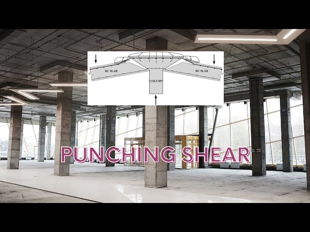 Why is Punching Shear Failure also called Two Way Shear?