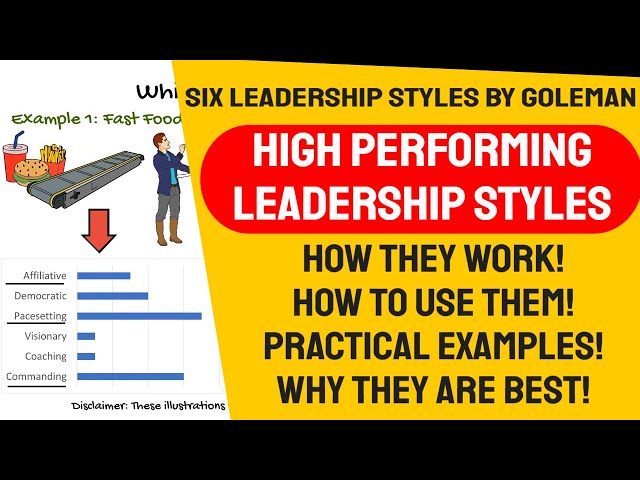 Leadership Styles - the six leadership styles you need! Daniel Goleman Leadership Styles based on EI