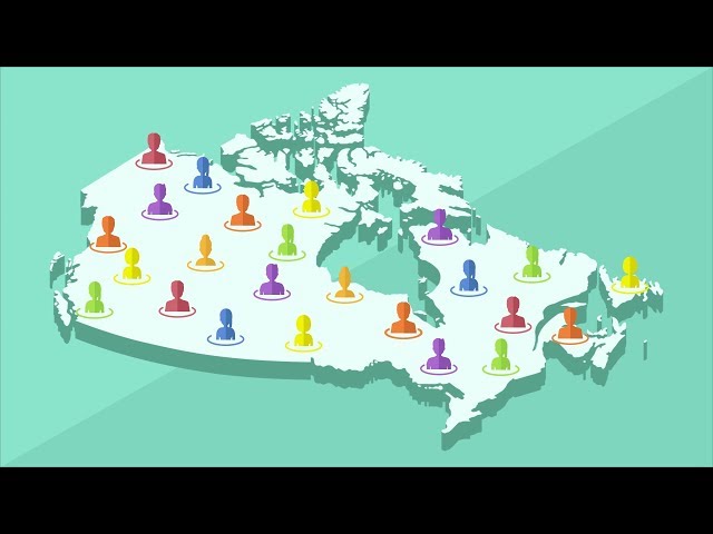 Health Inequalities in Canada