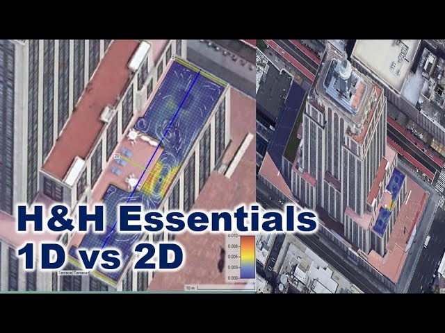 H&H Essentials 1: 1D vs. 2D with a rooftop pool on the Empire State Building