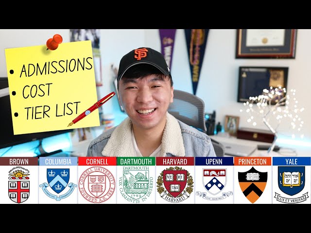 Everything You Need to Know About Ivy League Schools