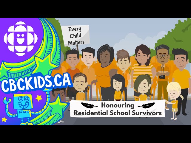 What is Reconciliation? | CBC Kids