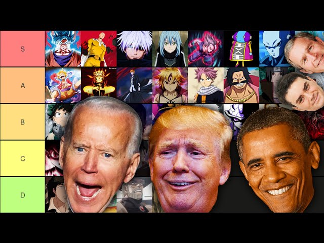 Presidential Opinions: Strongest Anime Characters According to Biden, Trump, Obama (Part 4)