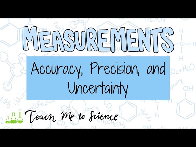 Uncertainty, Accuracy, and Precision