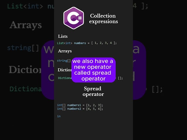 Collection expression & spread operator in C# 12