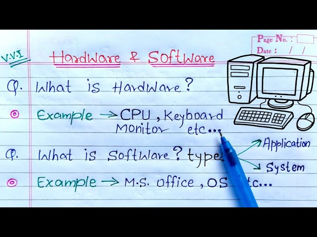 Computer Hardware and Software in Hindi | What is software and hardware?
