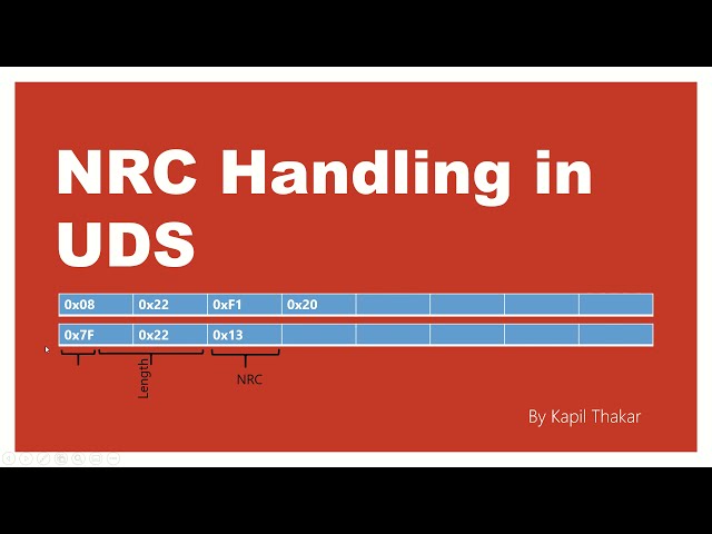 Negative Response Codes in UDS | All NRC Explained