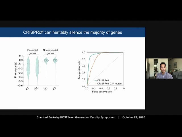 Programmable transcriptional memory by CRISPR-mediated epigenome editing