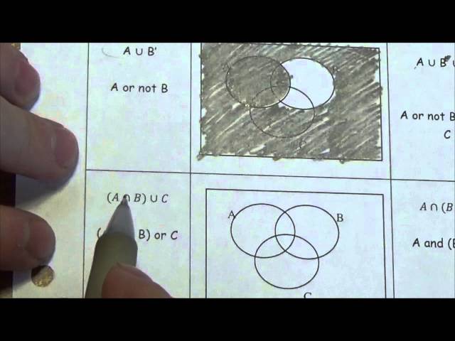 Venn Diagrams with 3 sets - Lesson