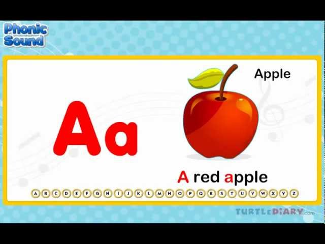 Learn to Read the Alphabet Sounds - *Phonics for Kids* - Science of Reading