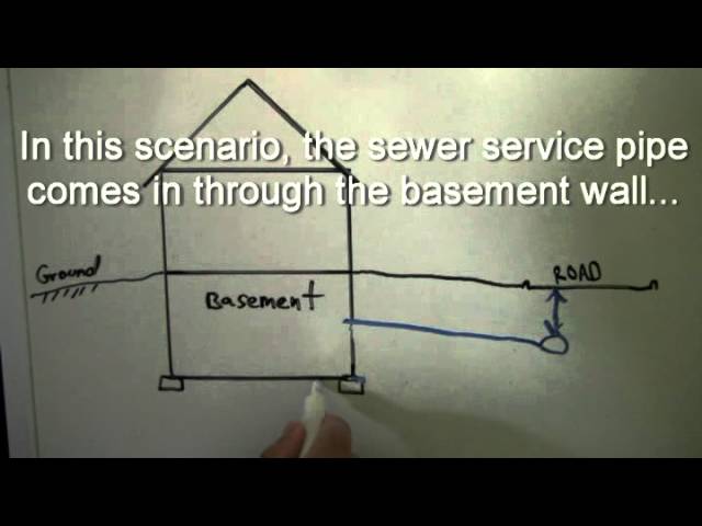 Home Sewer Service and Grinder Pumps