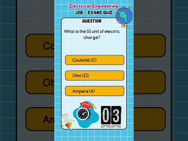 Electrical Engineering MCQs | Interview Quiz #quiz #viralshorts #testquiz