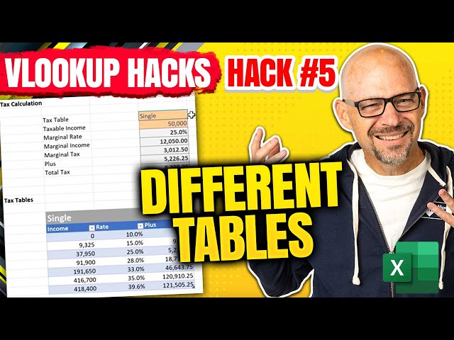 VLOOKUP Hack #5: Different Tables
