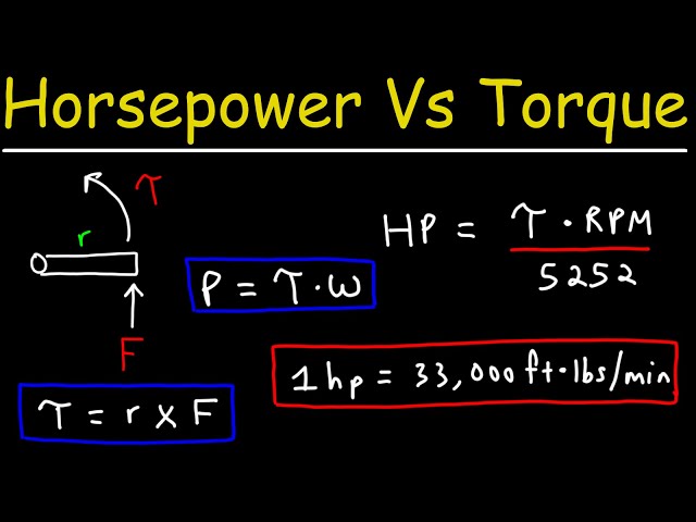 Torque Vs Horsepower Explained - Automotive Car Engines & Physics