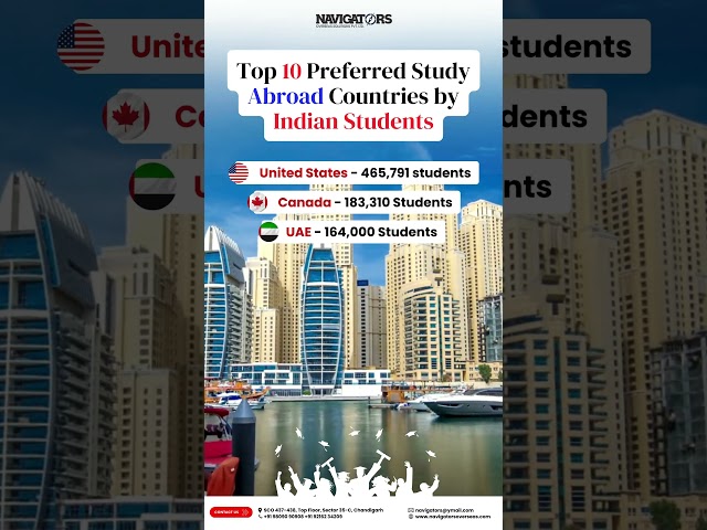 🌍🎓Journey to Knowledge: Discover the Top 10 Countries Where Indian Students Thrive!🎉✈️
