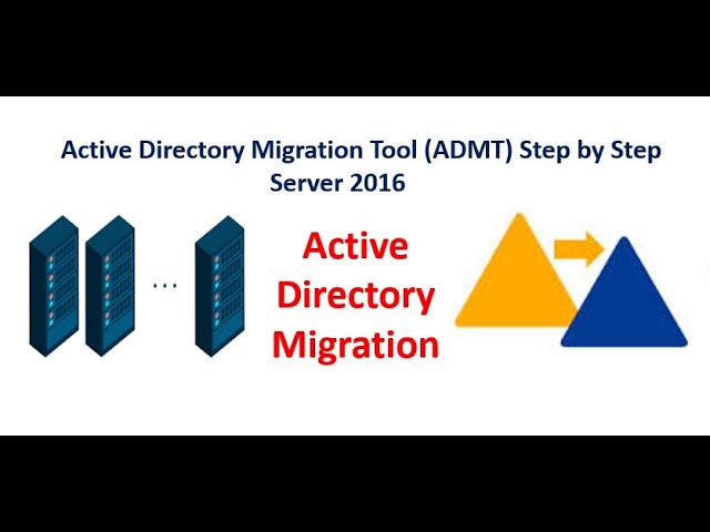 Active Directory Migration Tool (ADMT) Server 2016 Step By Step #01 ADMT–Preparing Active Directory