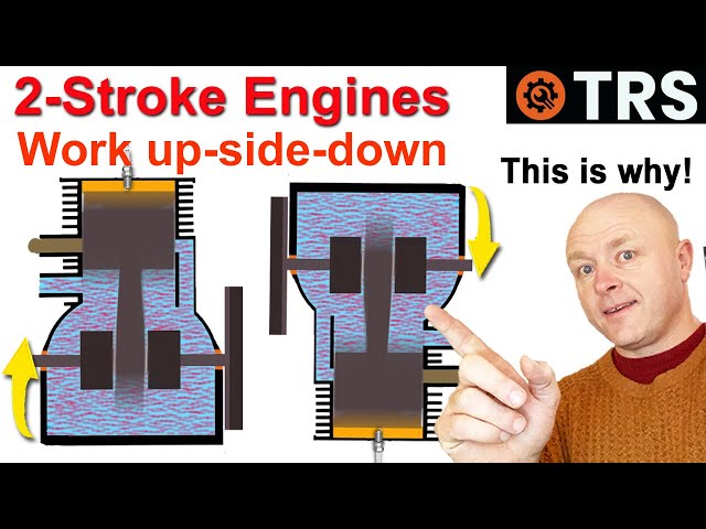 2 Stroke Engines work upside down | 4 Stroke Engines cannot. This is why!