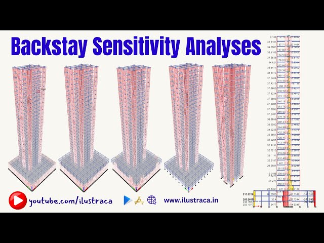 Backstay Sensitivity Analyses | Tall Buildings | ilustraca | Sandip Deb