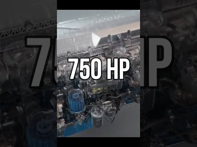 The Strongest Inline-Six Engine Is...